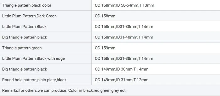 infrared honeycomb ceramic panel size